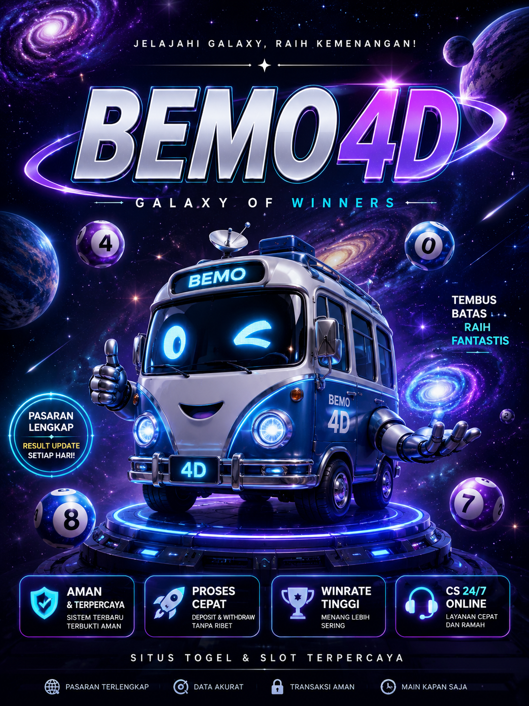 BEMO4D
